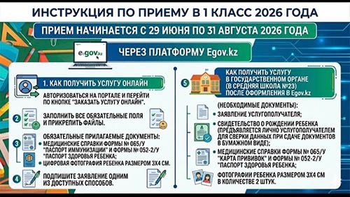 Уважаемые родители! В Северо-Казахстанской области прием в первый класс пройдет с 29 июня по 31 августа